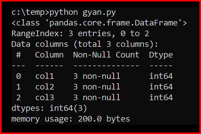 Picture showing the output of the info method in dataframe in pandas